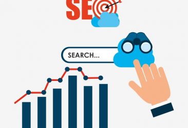 Generate The Best Results From Your SEO Campaign in 2022?
