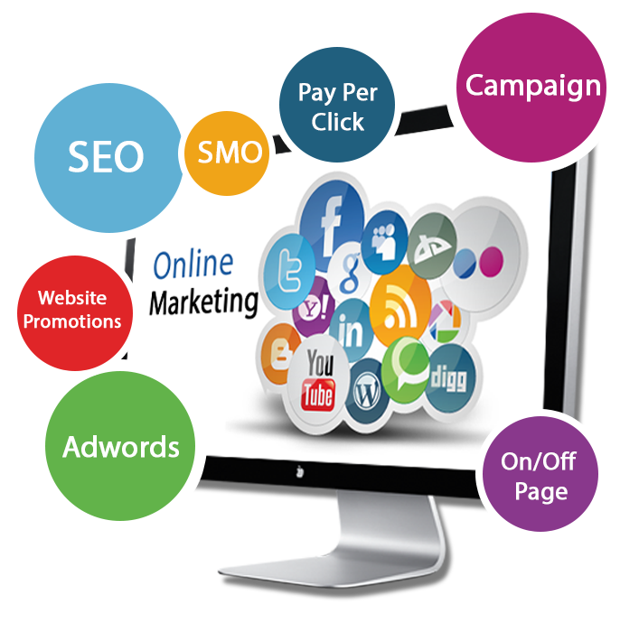 social media marketing agency